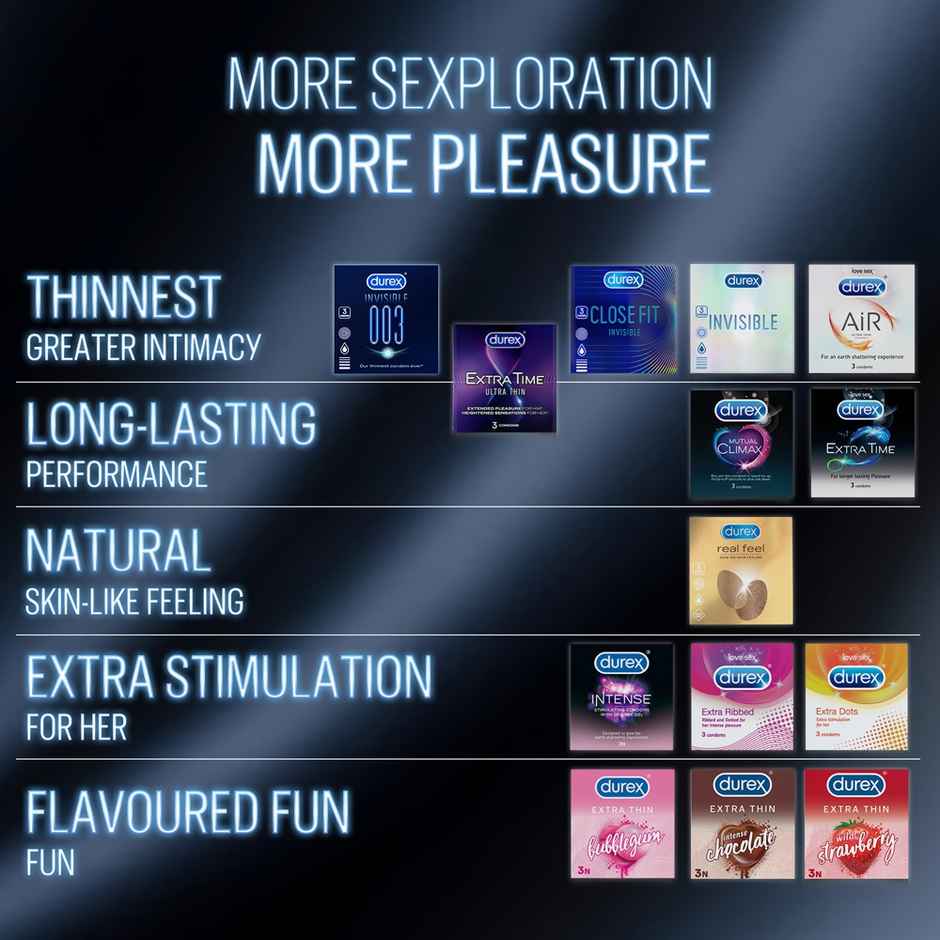 Durex Invisible 003 Condom | Ultra Thin Feel
