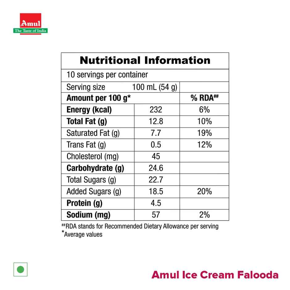 Amul Sundae Falooda Ice Cream Tub