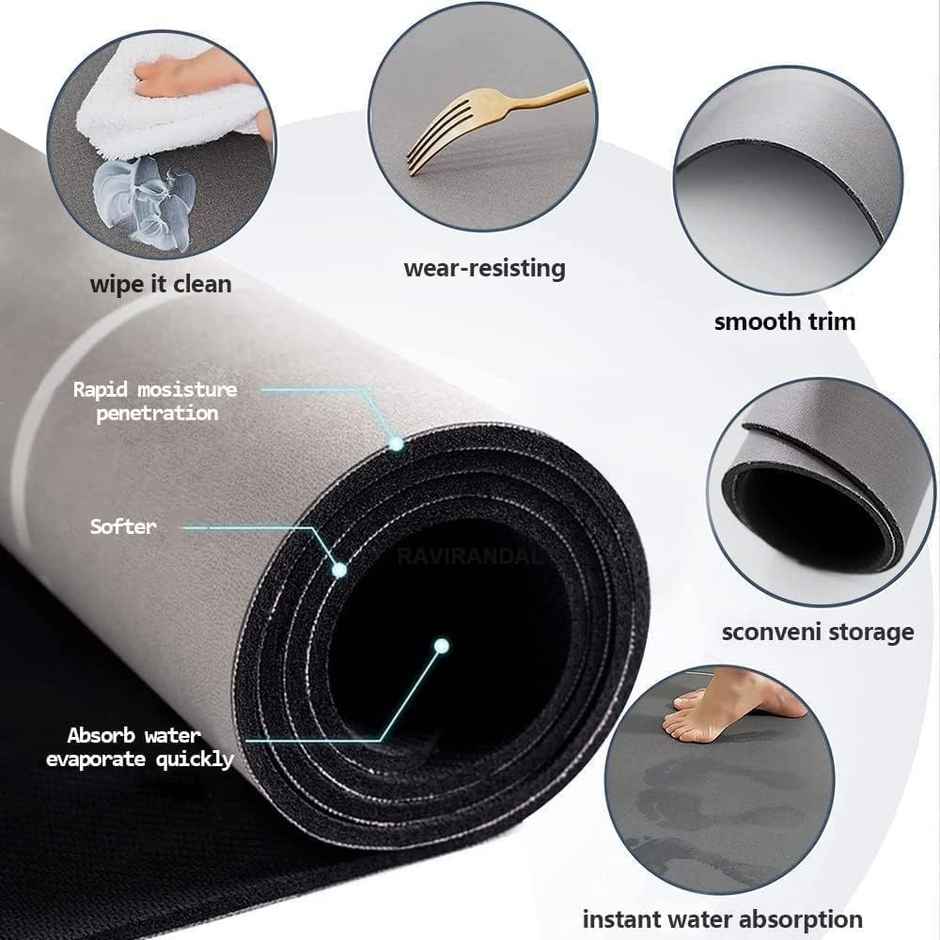 Perpetual Water Absorbent Non-Slip Floor Mat | Pack of 2