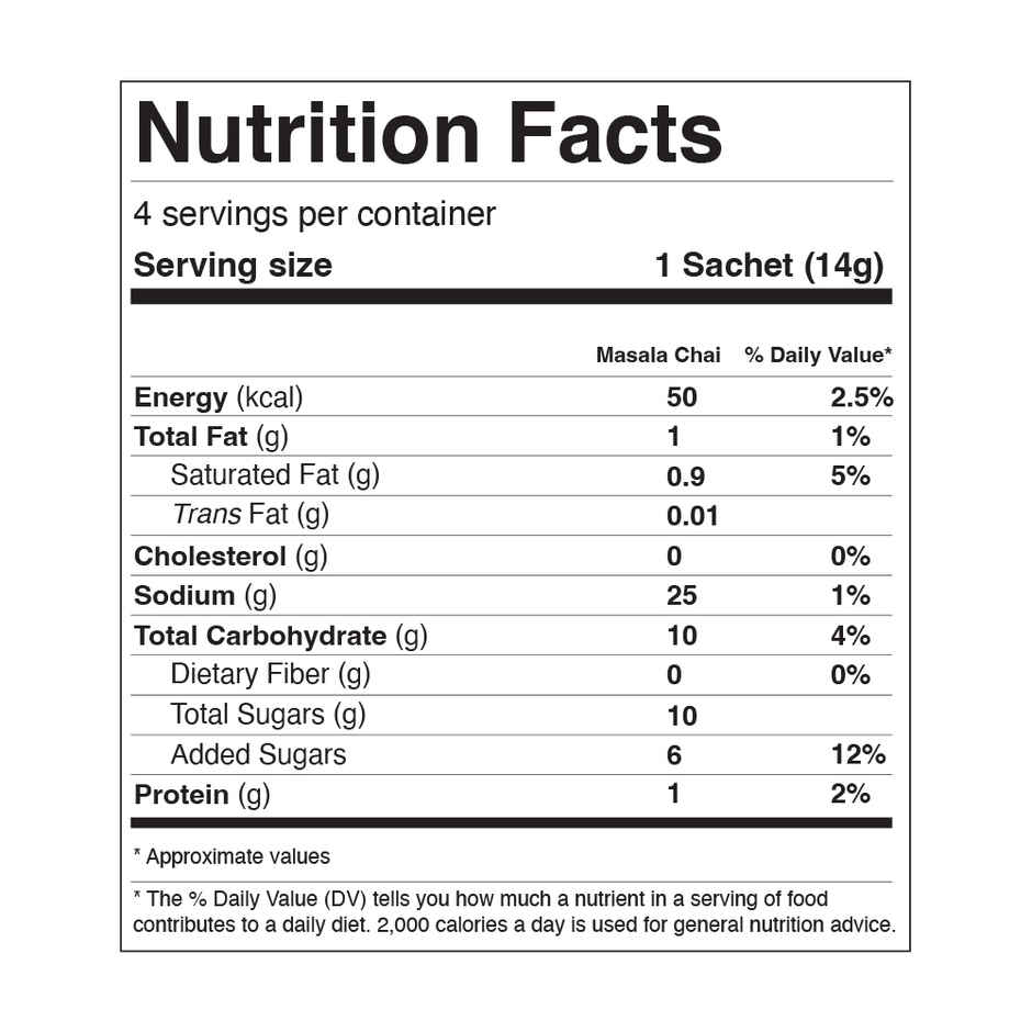 Chaayos Masala Instant Tea Premix