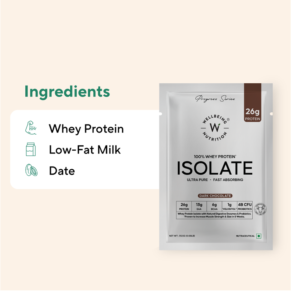 Dark Chocolate Whey Protein Isolate Shake - Wellbeing