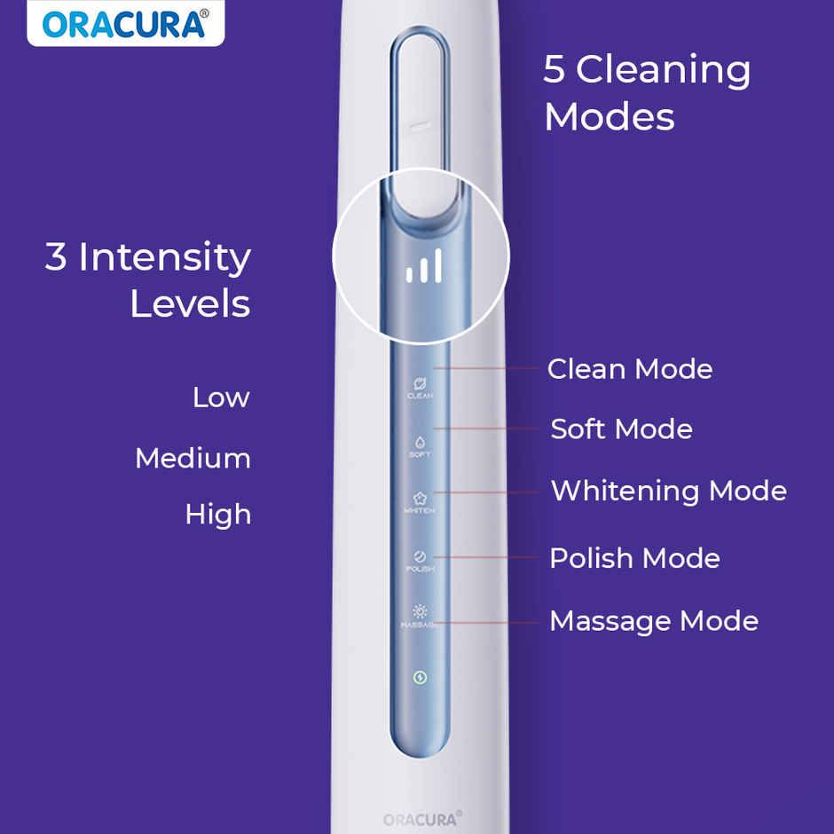 Oracura Sb300 Sonic Smart Rechargeable Electric Toothbrush Blue