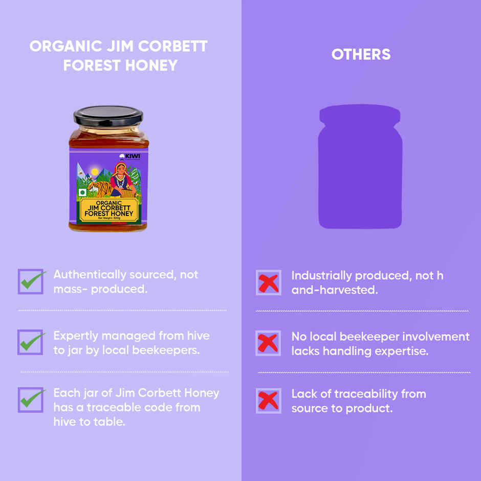 Kiwi Kisan Window Organic Jim Corbett Honey