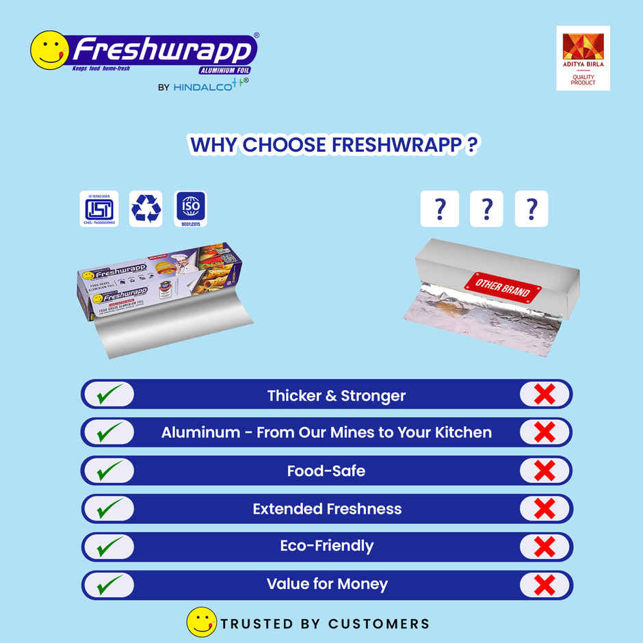 Hindalco Fresh wrapp Aluminium Foil - 72 m