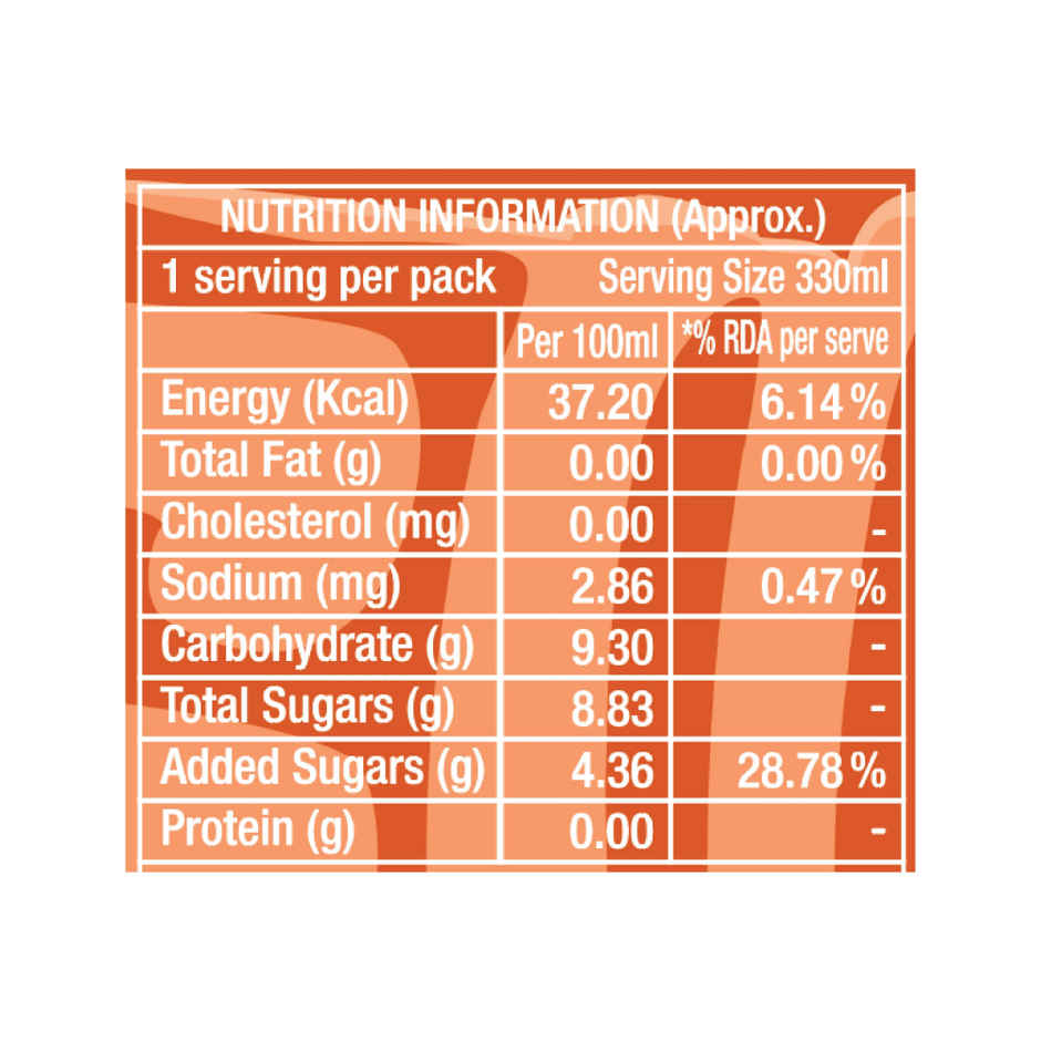 Coolberg Peach Non Alcoholic Beer