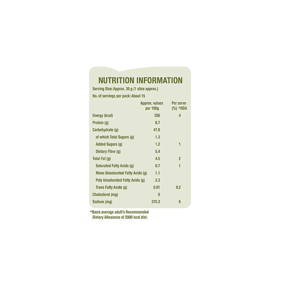Britannia Multigrain Bread (No Maida) Combo