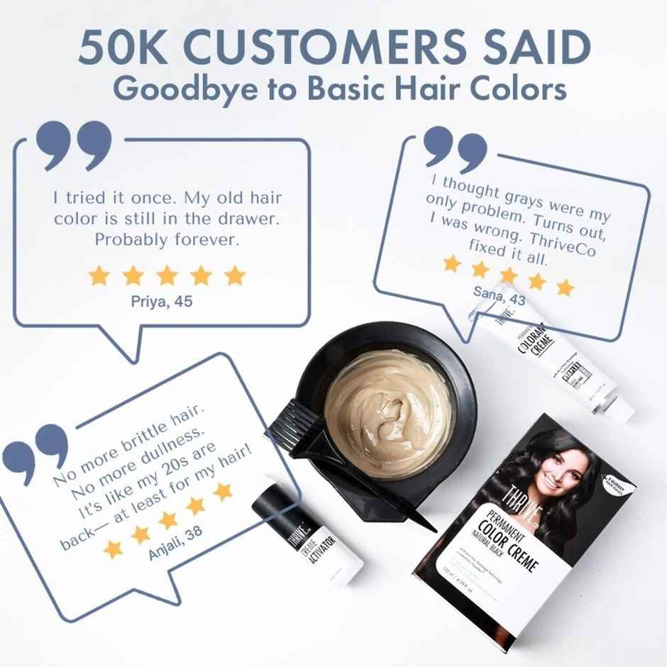 ThriveCo Permanent Color Creme | No Ammonia | No Ppd | Natural Black