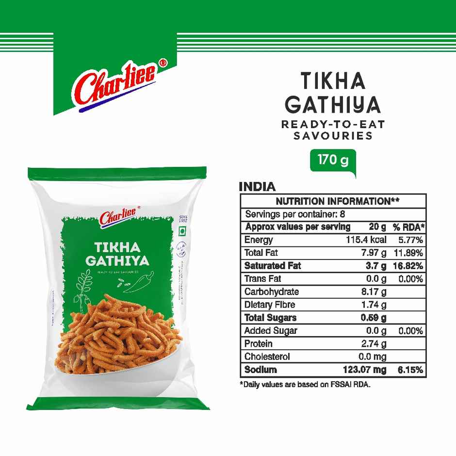 CHARLIEE Tikha Gathiya