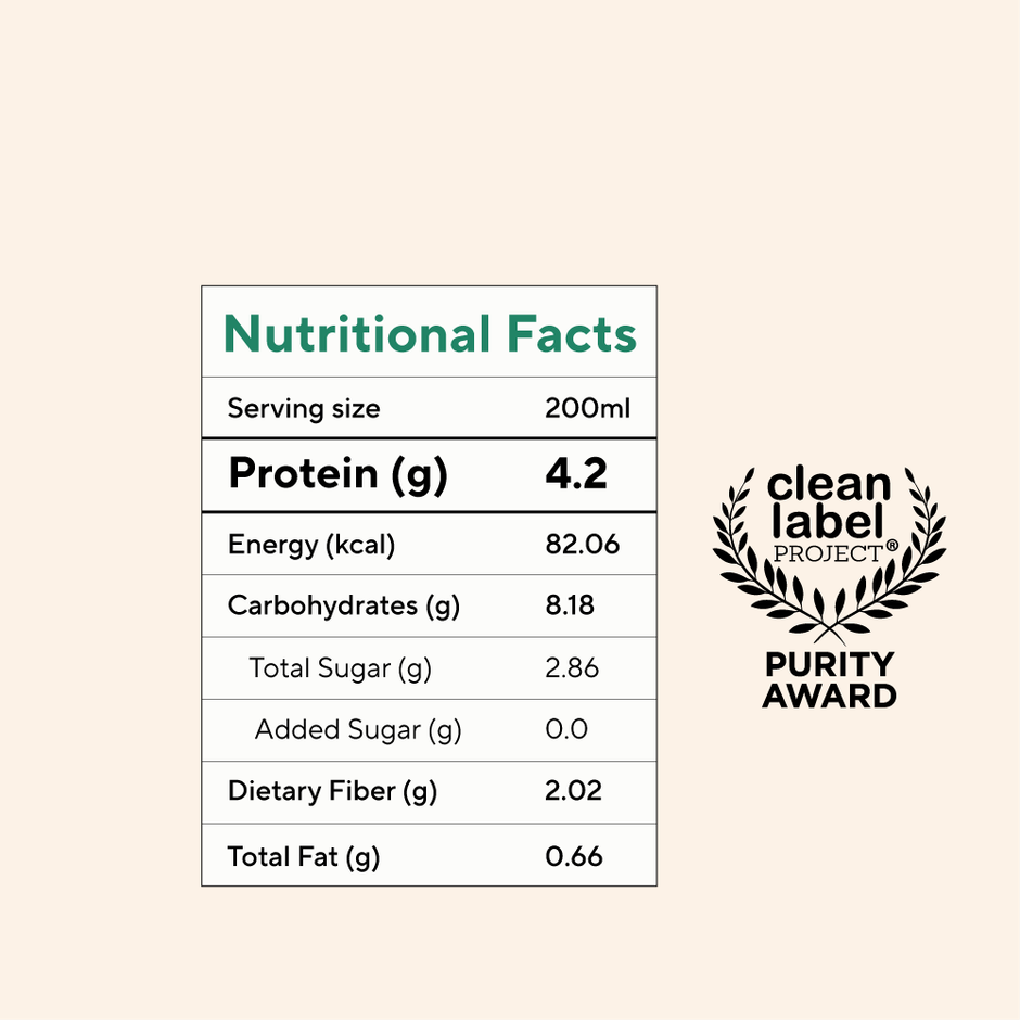 Mint Lemonade Collagen Cooler - Wellbeing