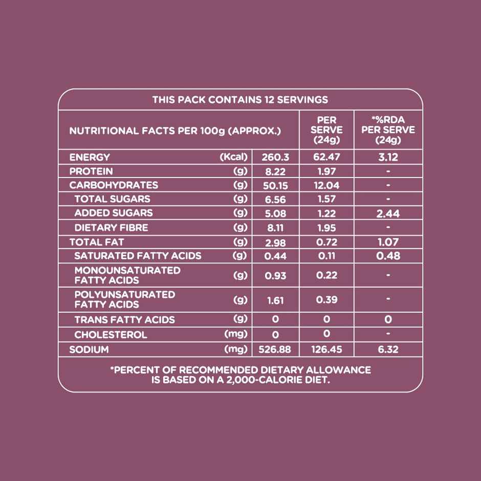 iD Fresh Zero Maida Bread