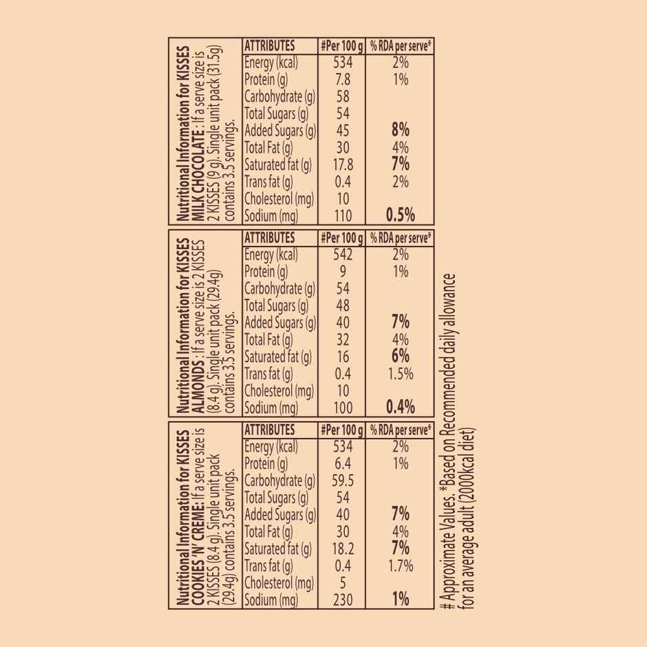 Hershey's Kisses Everyday Moments Chocolate