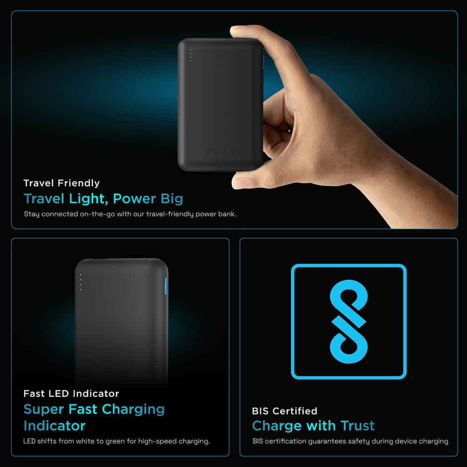 URBN 10000 mAh Premium Edition Nano Wired Power Bank | Two-Way 22.5W Super Fast Charging | Pocket Size| Dual Type C Power Delivery (PD) Output + 1 USB Output for Quick Charge, USB Type-C Input - Black