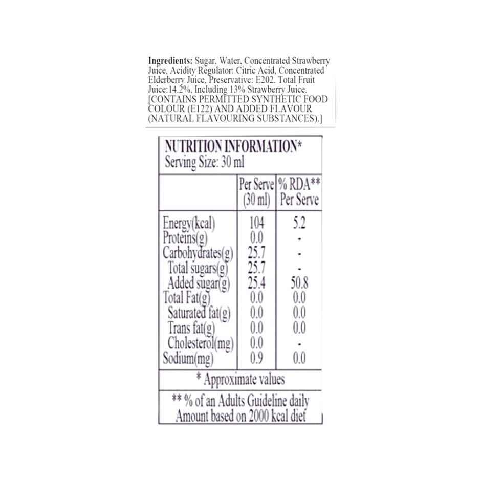 Monin Spiced Jamun (Kala khatta) Syrup for Cocktail |Mocktails |Popsicle