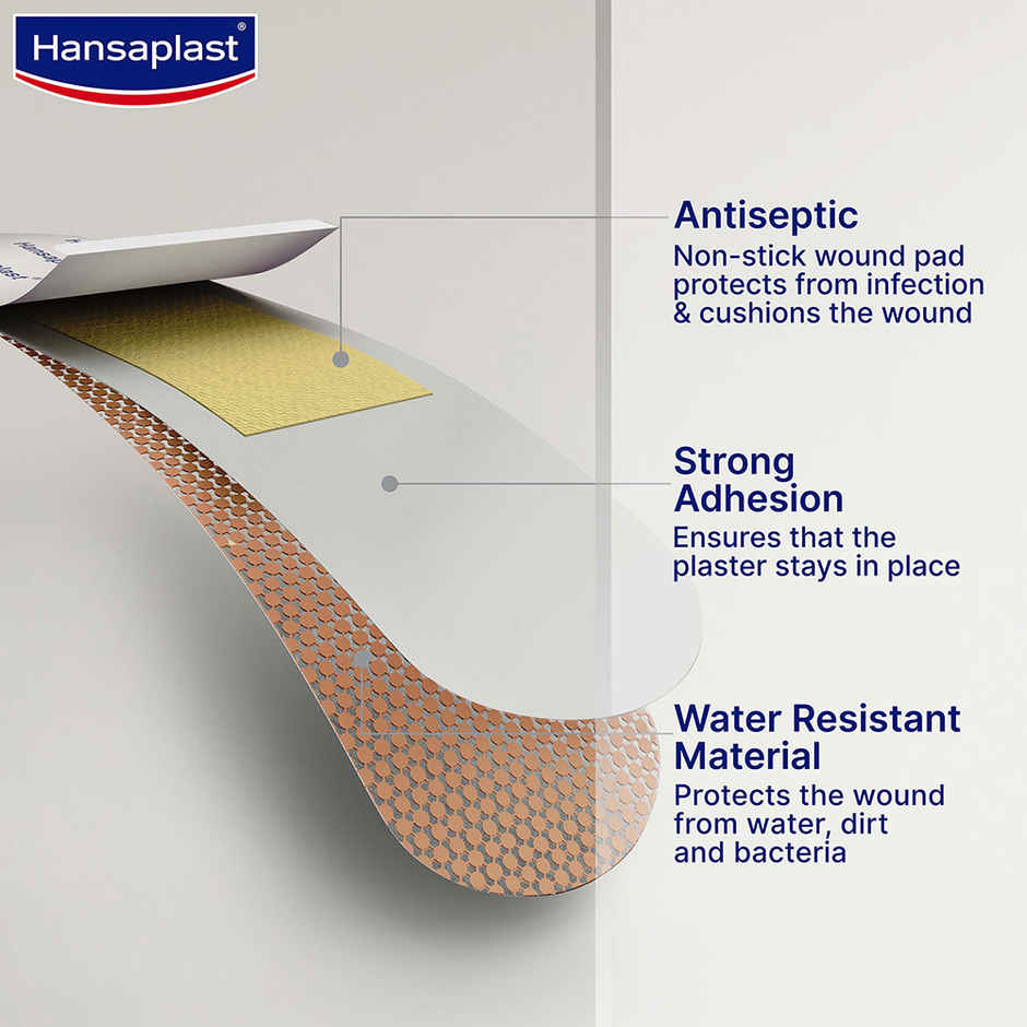 Hansaplast Washproof Antiseptic Bandage Pack Of 20