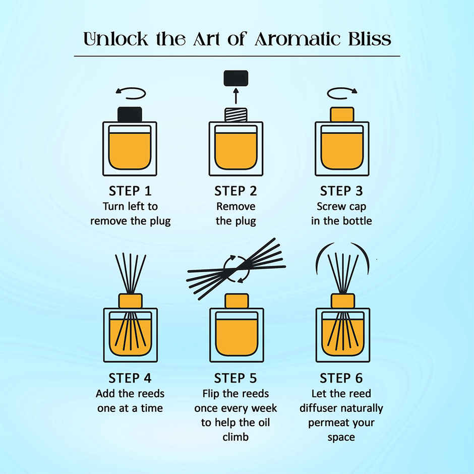 Tattvic Essence Luxury Reed Diffuser Set | Patchouli & Chamomile - 120 ml