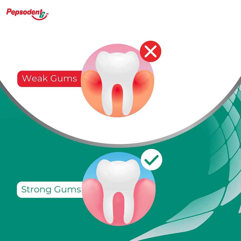 Pepsodent Gumcare+ Toothpaste, Reduces Gum Problems In 7 Days