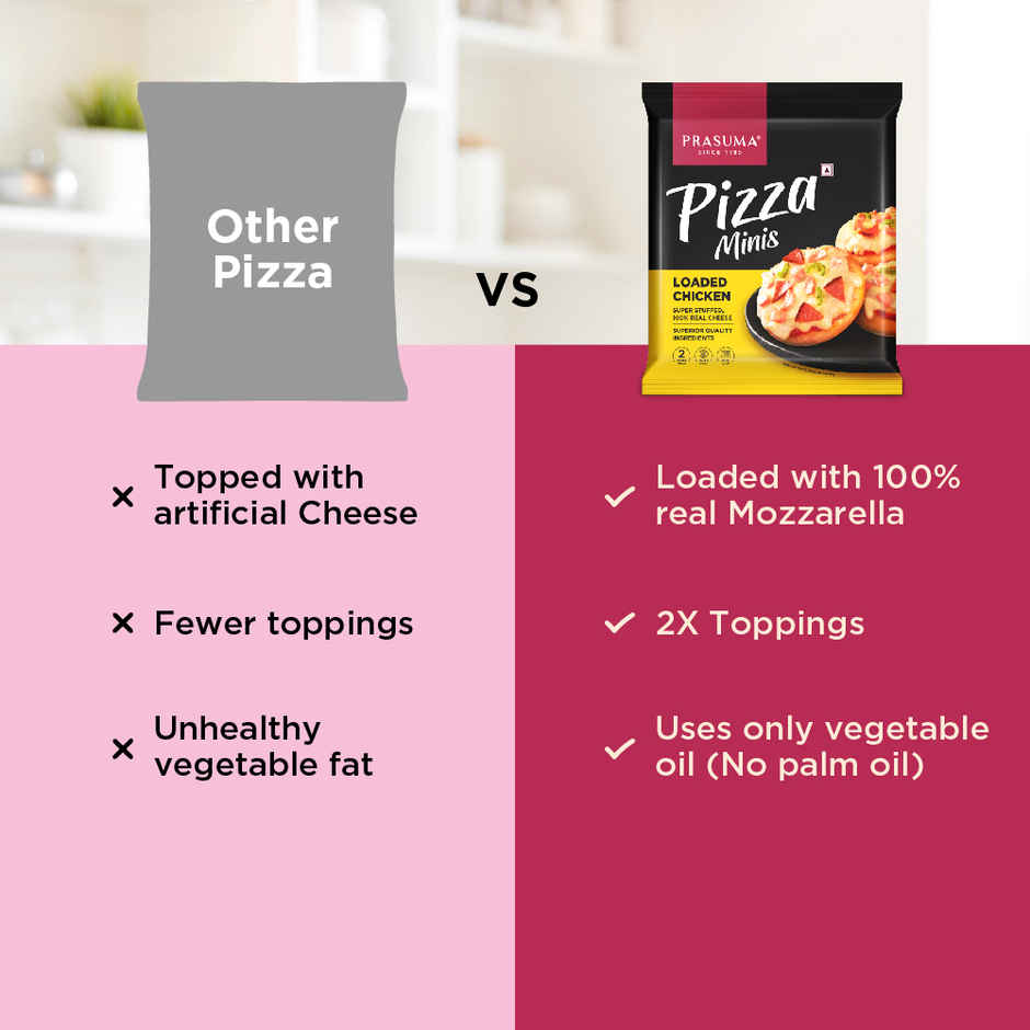 Prasuma Loaded Chicken Pizza Minis