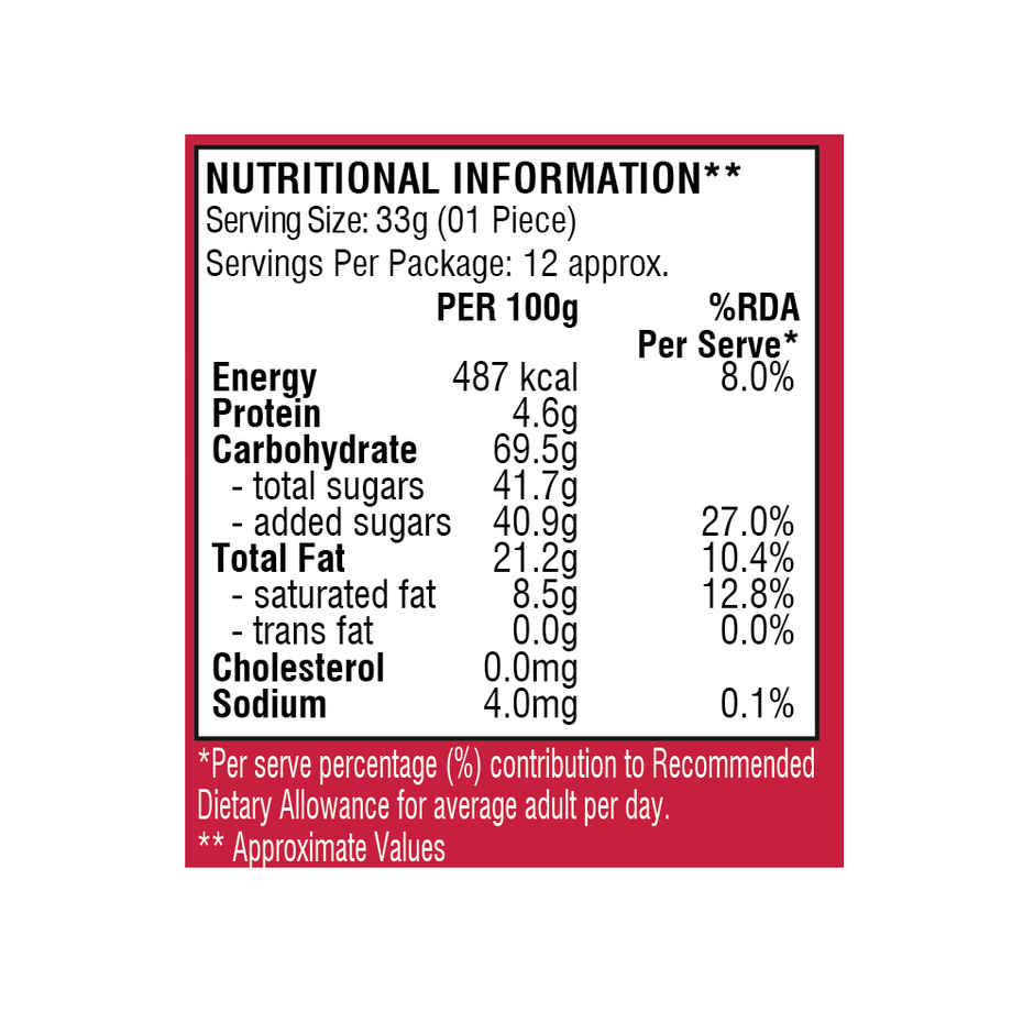 Bikano Panjeeri Laddu | Sweet & Traditional