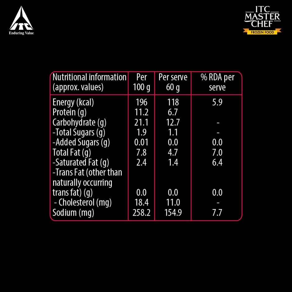 Aashirvaad Malabar Paratha (Heat & Eat) (330g) & Itc Master Chef Chicken Malai Seekh Kebab (400g) Combo