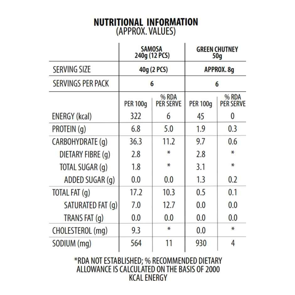 ADF Soul Mini Jalapeno Cheese Samosa | Crispy Snack
