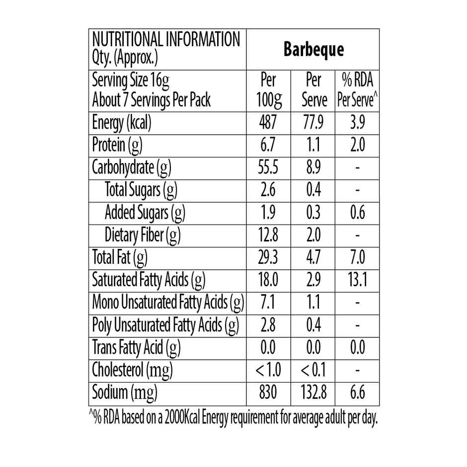 Act II Microwave Popcorn - Barbeque, Hot & fresh in 3 Mins