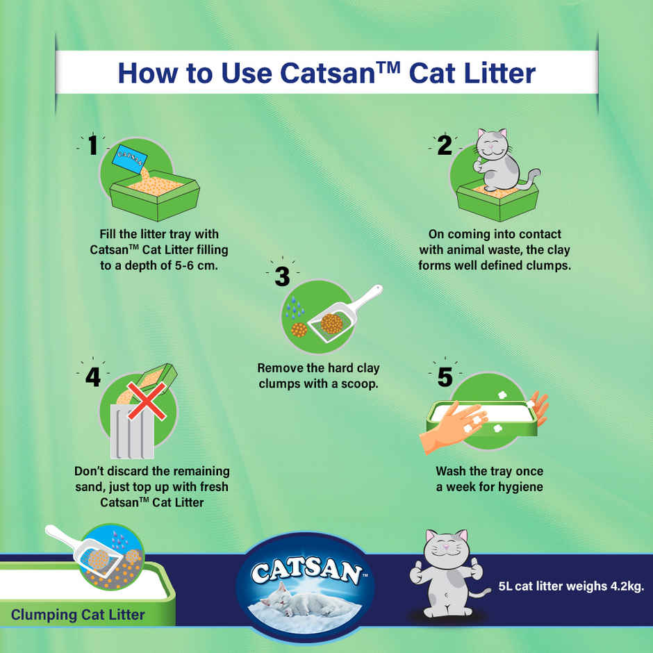 Catsan 100% Natural Clumping Cat Litter