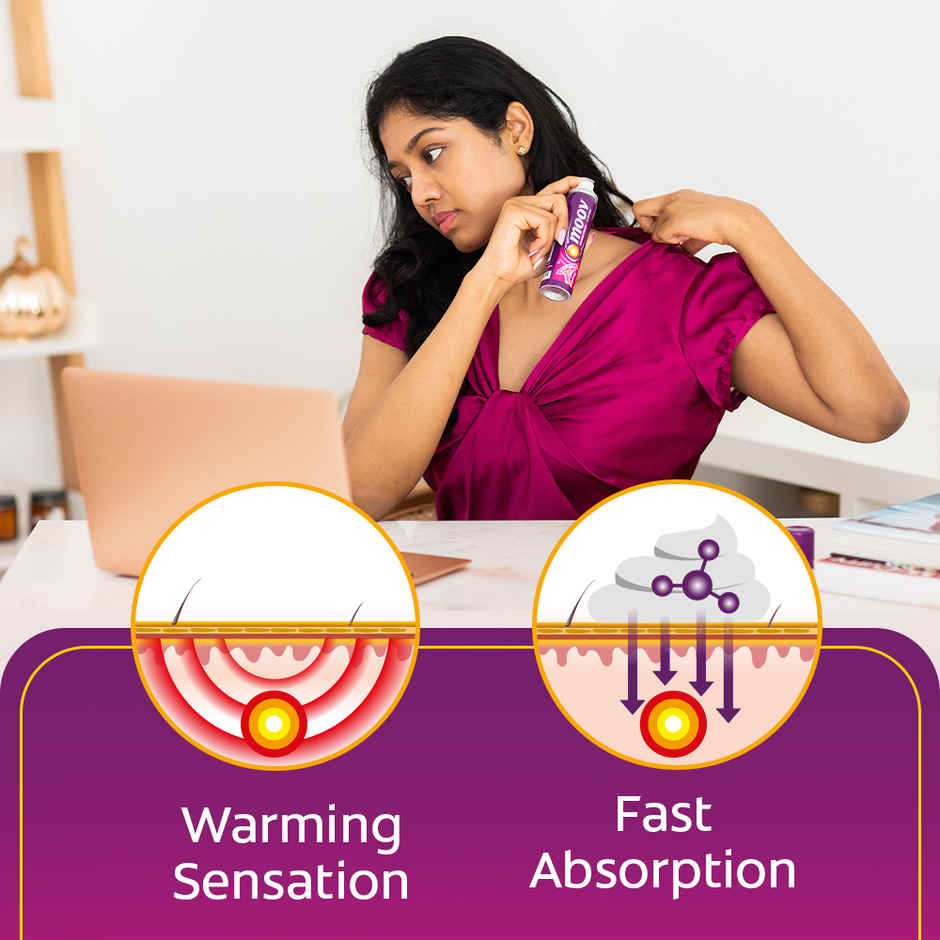 Moov Fast Pain Relief Spray