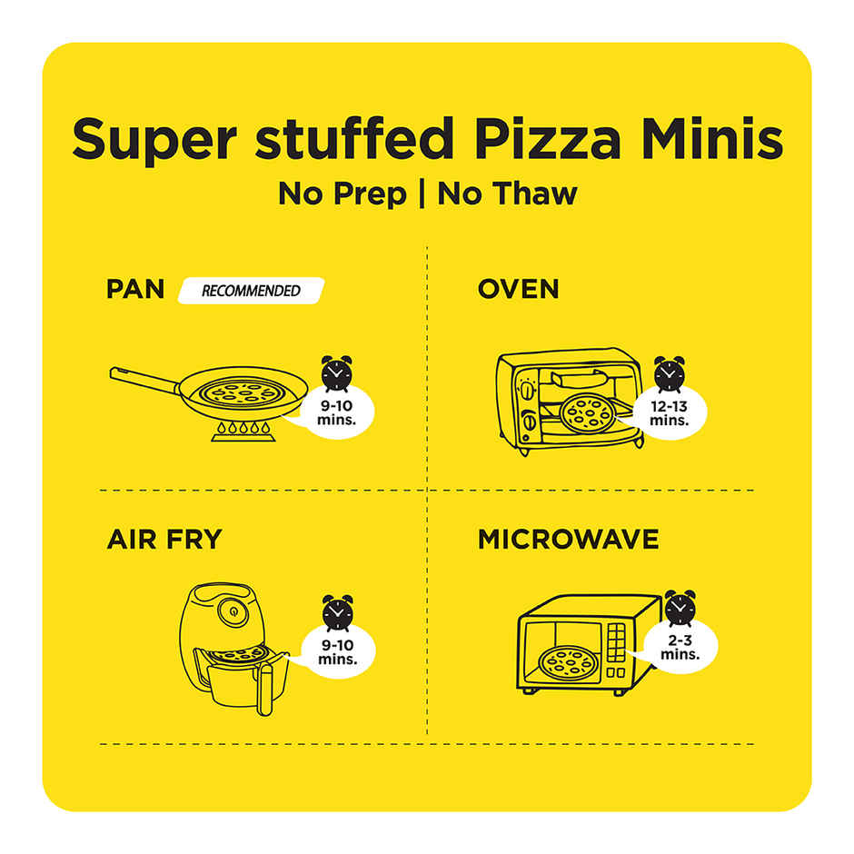 Prasuma Loaded Chicken Pizza Minis