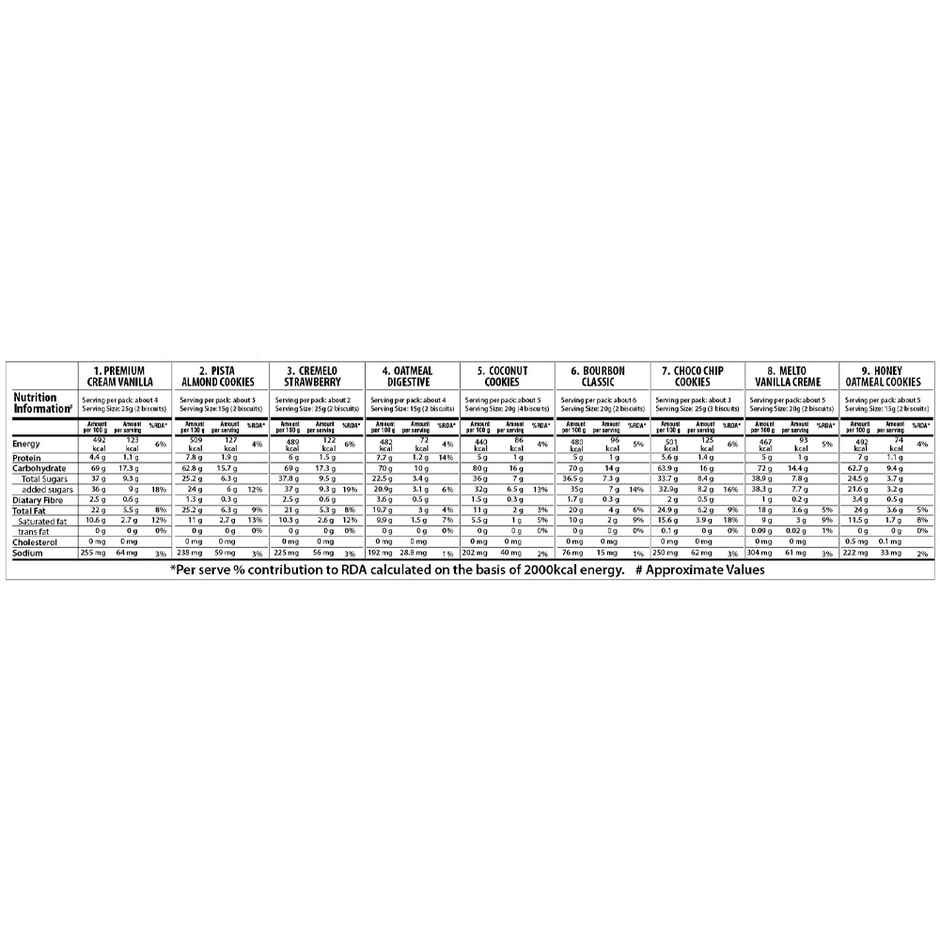 Cremica Diwali Greetings Assorted Biscuits