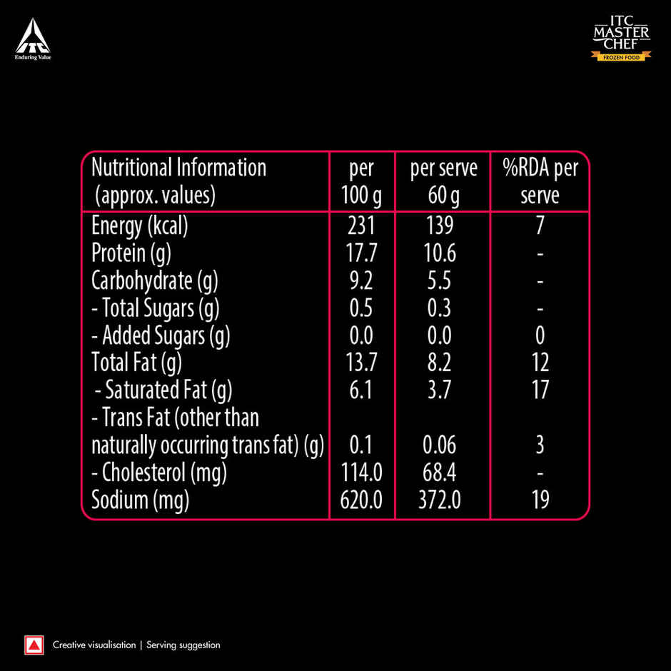 ITC Master Chef Crispy Spicy Chicken | High in Protein | No Added Preservatives | 6 pieces