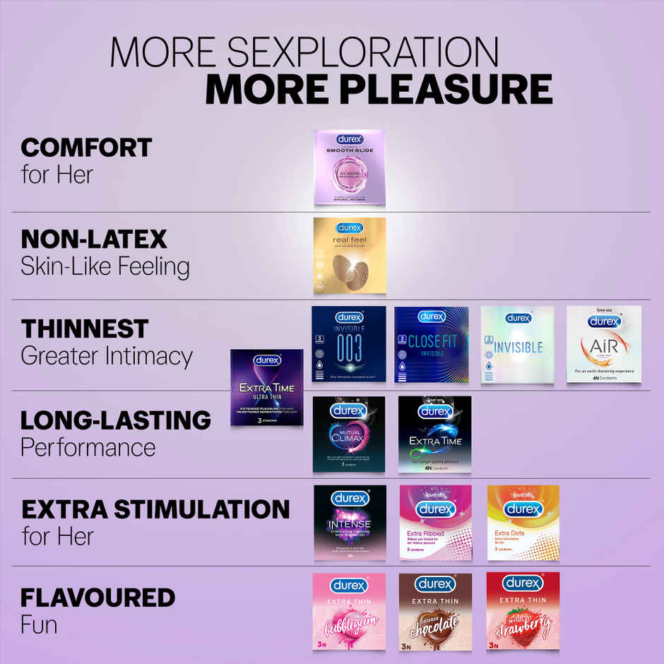 Durex Naturals Smooth Glide Condoms