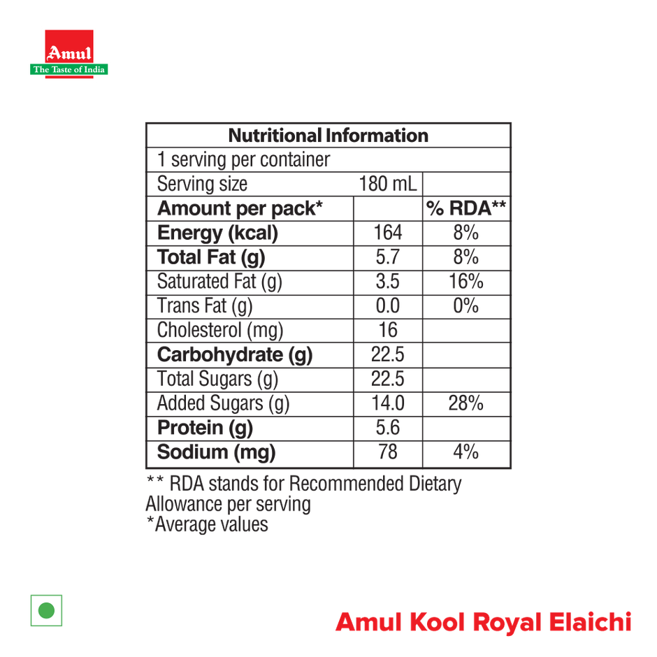 Amul Gold Kool Royal Elaichi Flavoured Milk