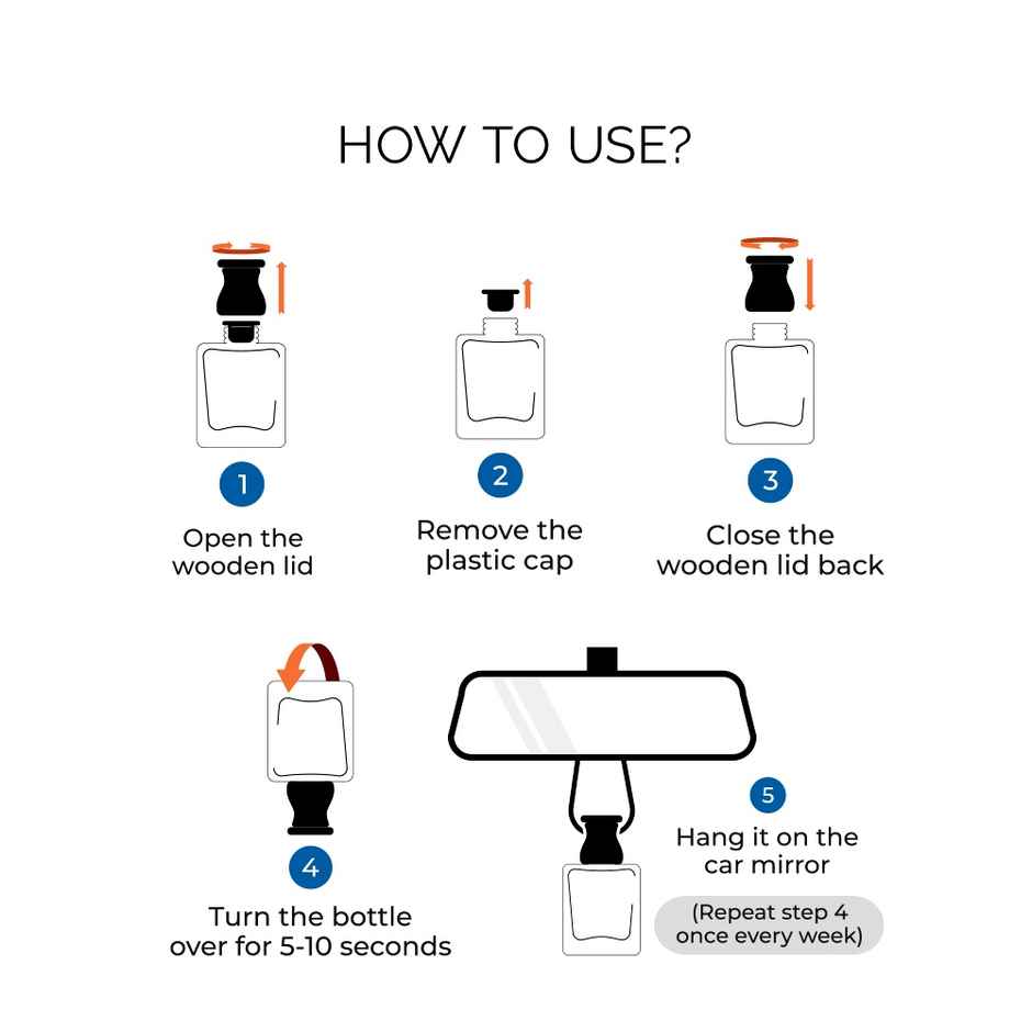 Evair Cool Water Hanging Car Air Freshener - 10 ml