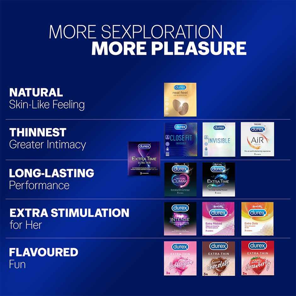 Durex Close Fit Invisible Condom | Safe & Comfortable