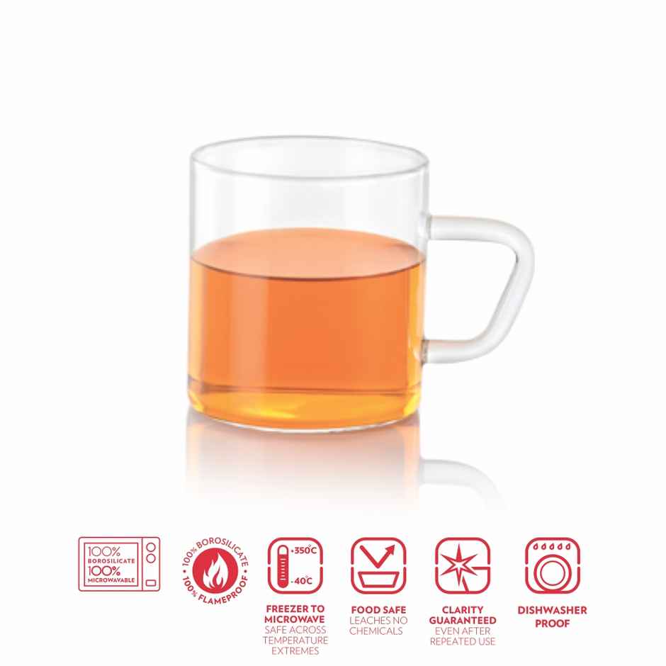 Borosil Vision Tea N Coffee Classic Mug Set | 190 ml | Borosillicate Glass | Microwave Safe