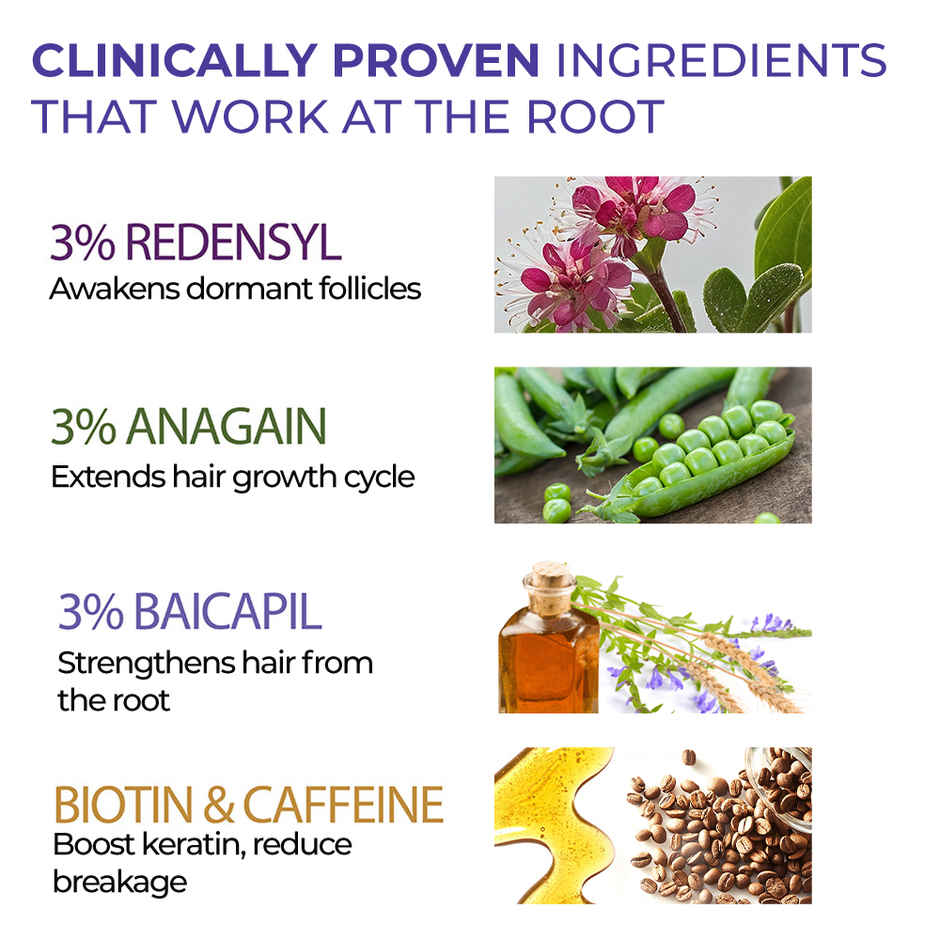 Streax Vitagrowth Hair Serum with 3% Redensyl, 4% Anagain, 3% Baicapil, Biotin & Caffeine