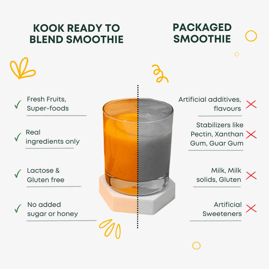 Pluckk Healthy & Lactose Free Mango Smoothie | Serves 1