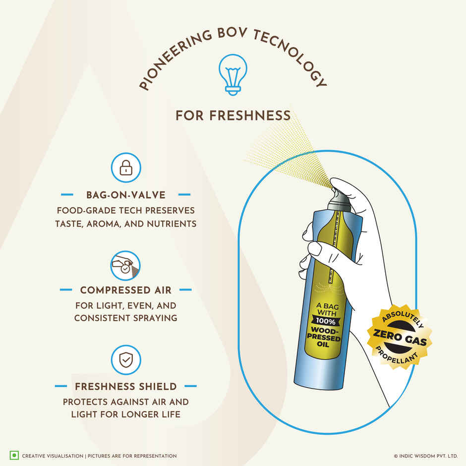 Indic Wisdom Nava Spray - Virgin Coconut Wood Pressed Oil (Multi-Purpose)