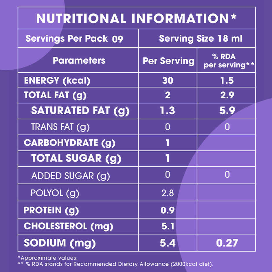 Noto Dark Chocolate Sugar Free Minis (10pc) & Theobroma Chocolate Chip Cookies (140g) Combo