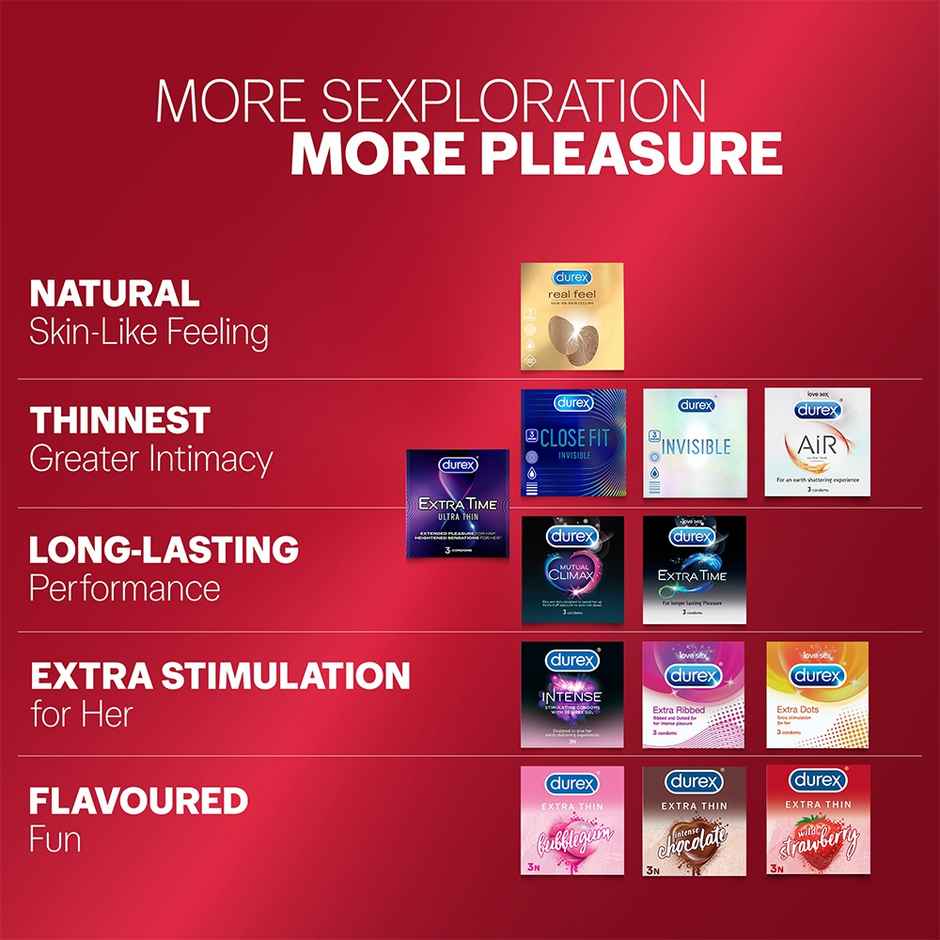 Durex Extra Thin Condom | Extra Thin Condoms