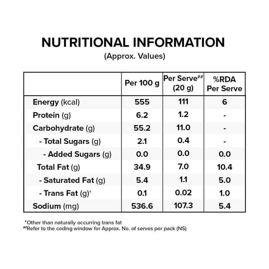 Bingo! Kitchen Style Rice kodubale