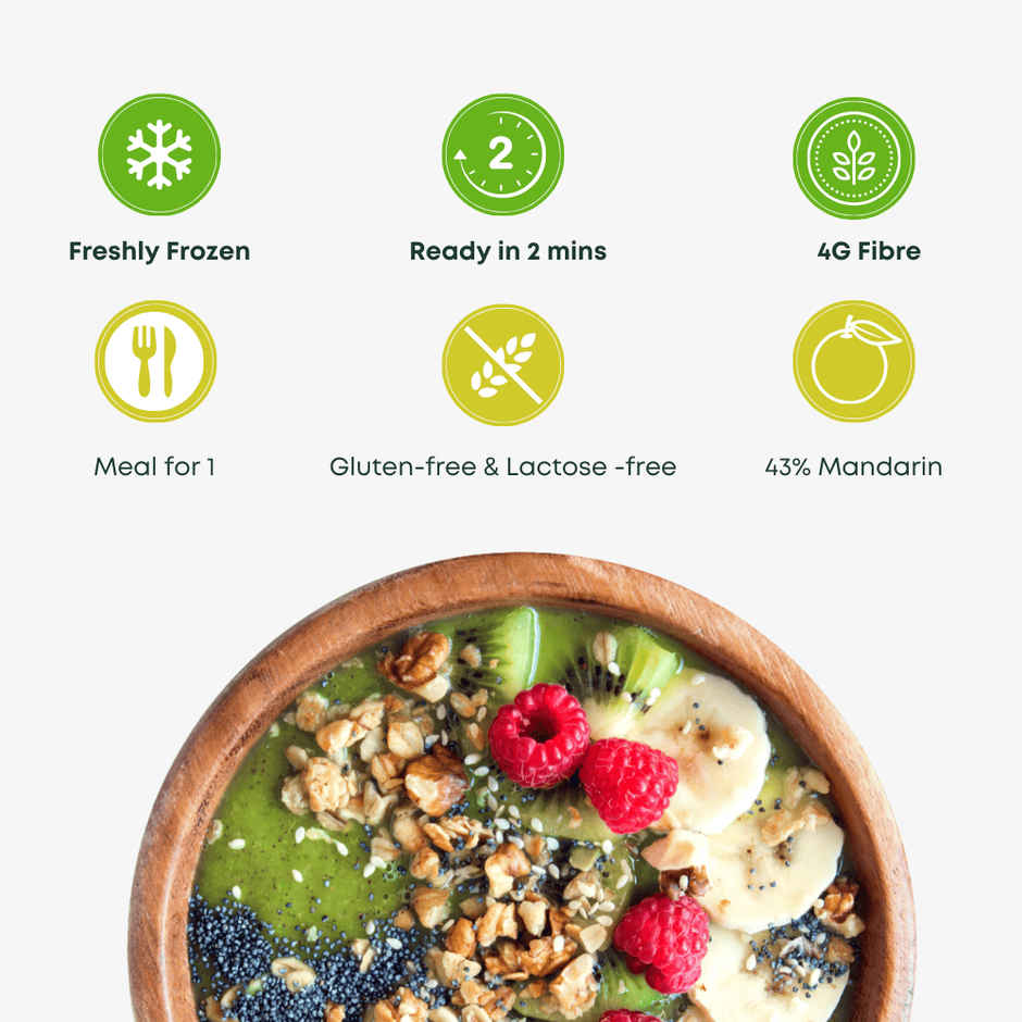 Pluckk Healthy & Lactose free Green Smoothie | Serves 1