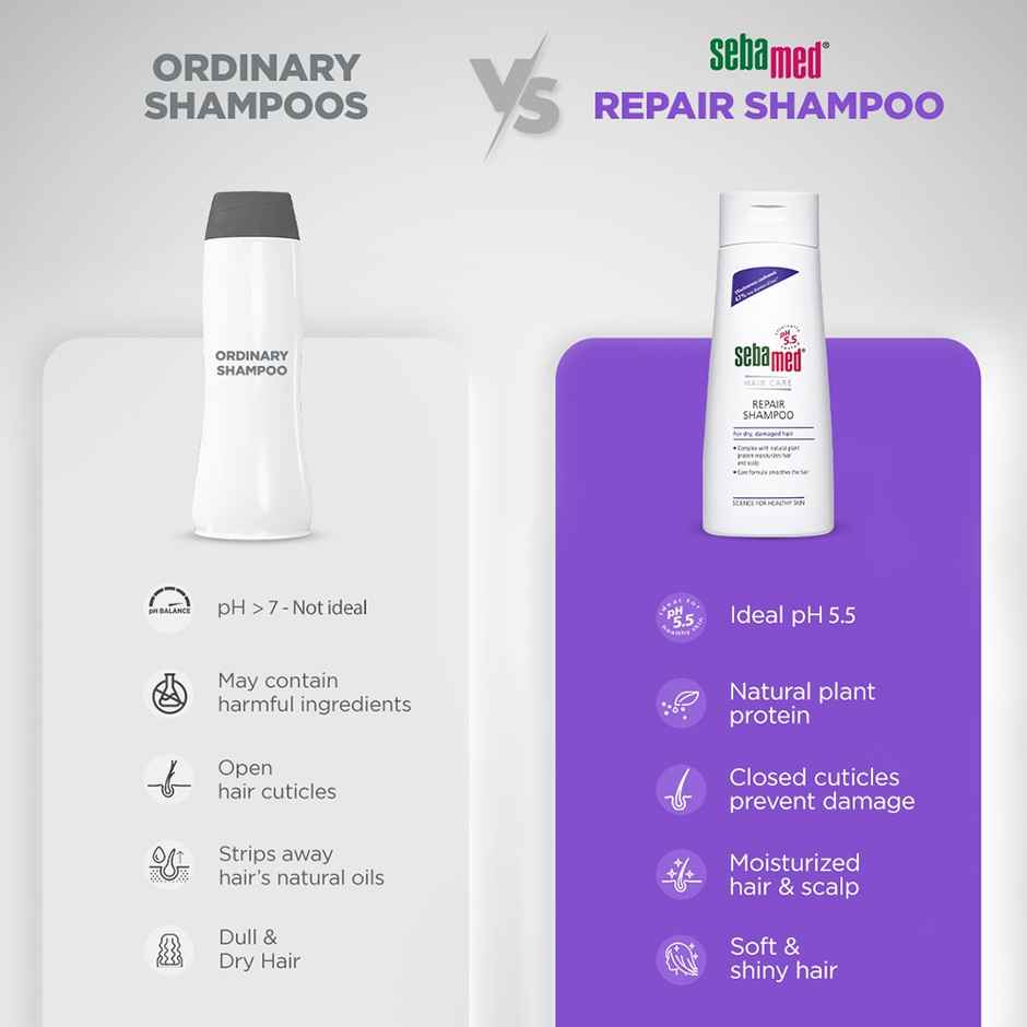 Sebamed Hair Repair Shampoo | pH5.5 | 47% less hair-dryness confirmed