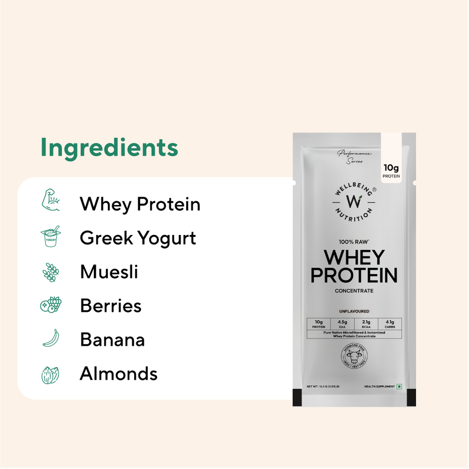 Whey Protein Smoothie Bowl - Wellbeing