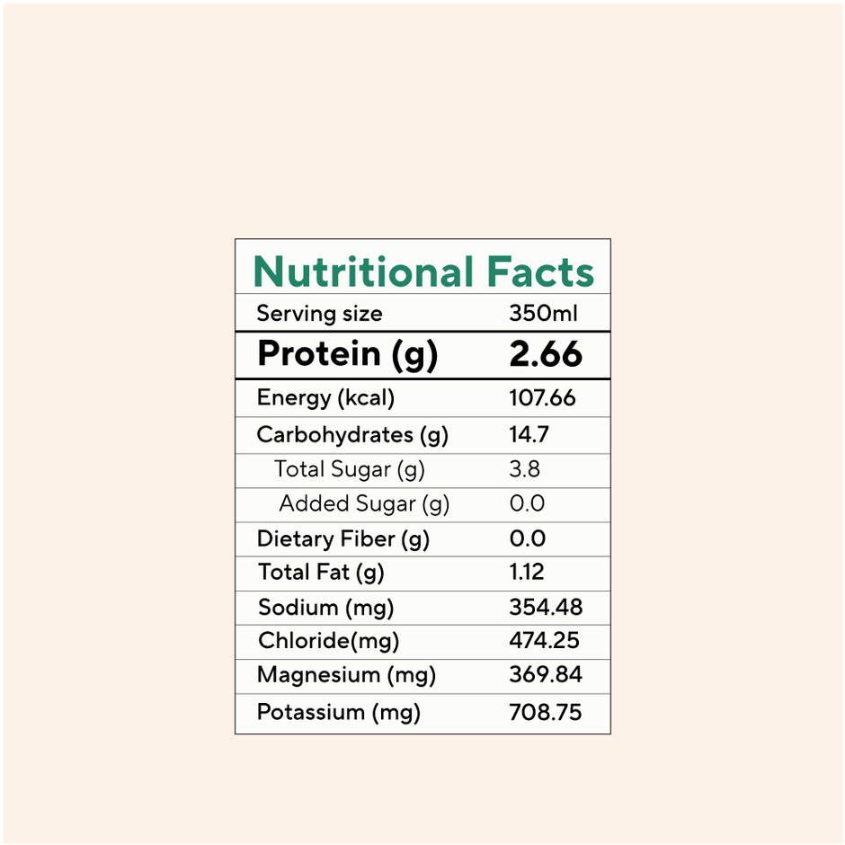 Raspberry Lemon Hydrasalt Cooler - Wellbeing