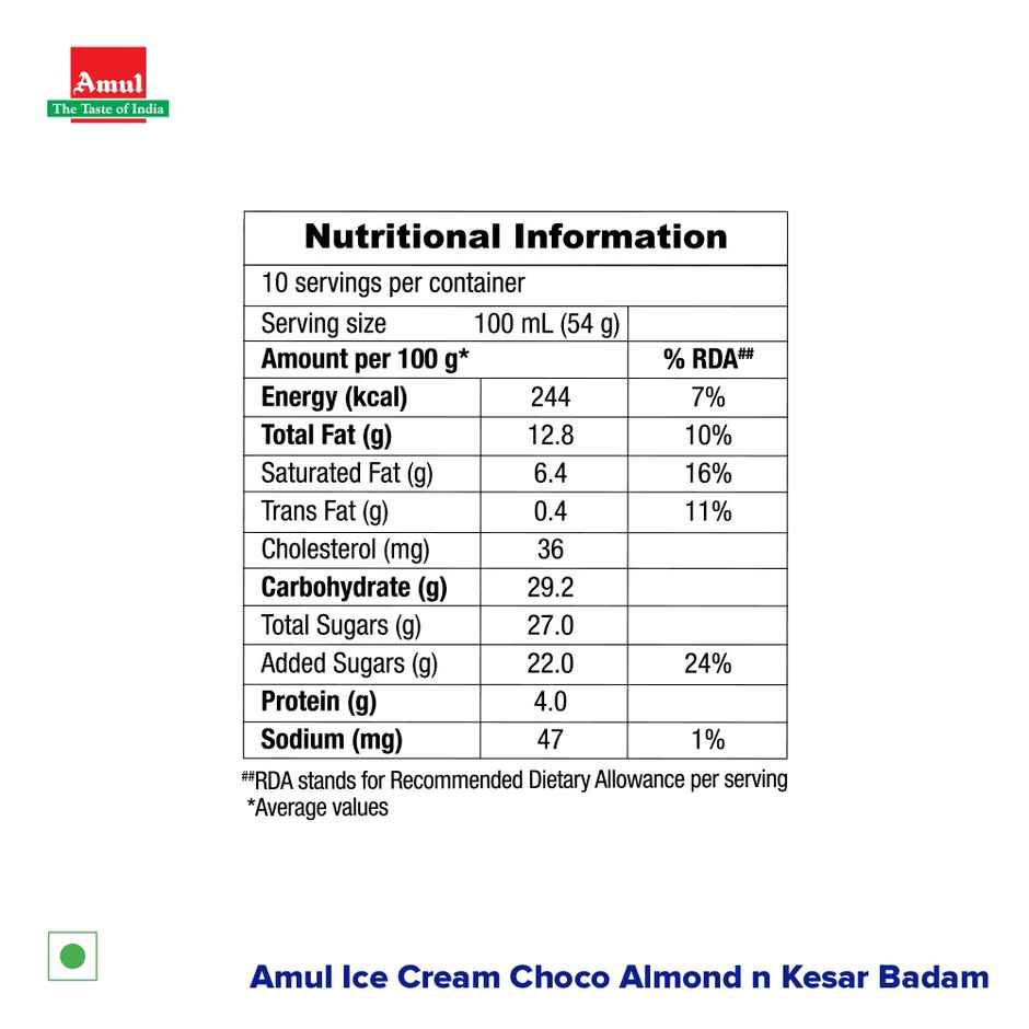 Amul Double Sundae Kesar Badam Icecream Ice Cream Tub