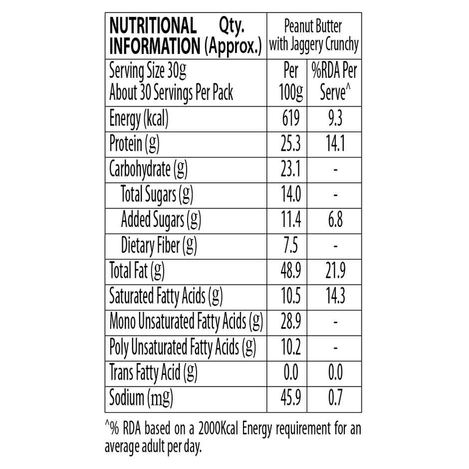 Sundrop Peanut Butter Jaggery | Crunchy