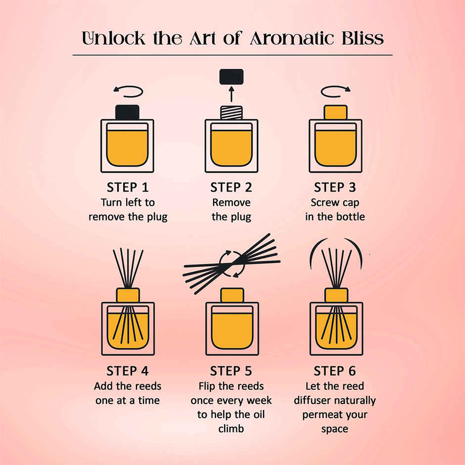 Tattvic Essence Luxury Reed Diffuser Set | Peach & Saffron - 120 ml