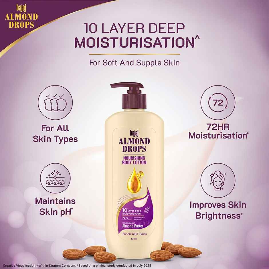 Bajaj Almond Drops Nourishing Body Lotion with Almond Butter | For All Skin Types