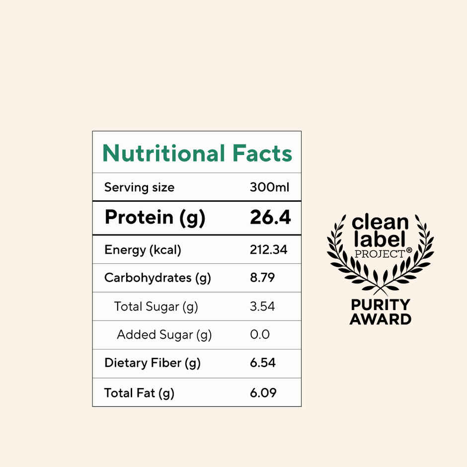 Dark Chocolate Hazelnut Plant Protein Shake - Wellbeing